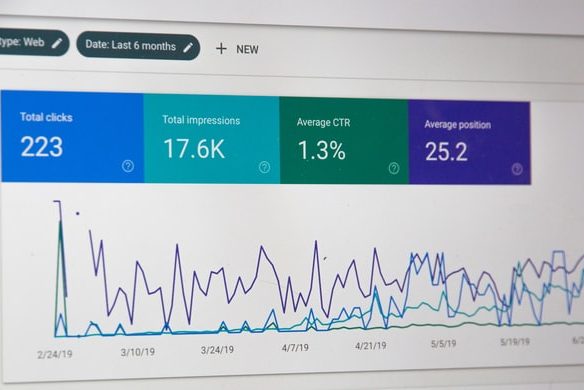 Google Analytics in alicante